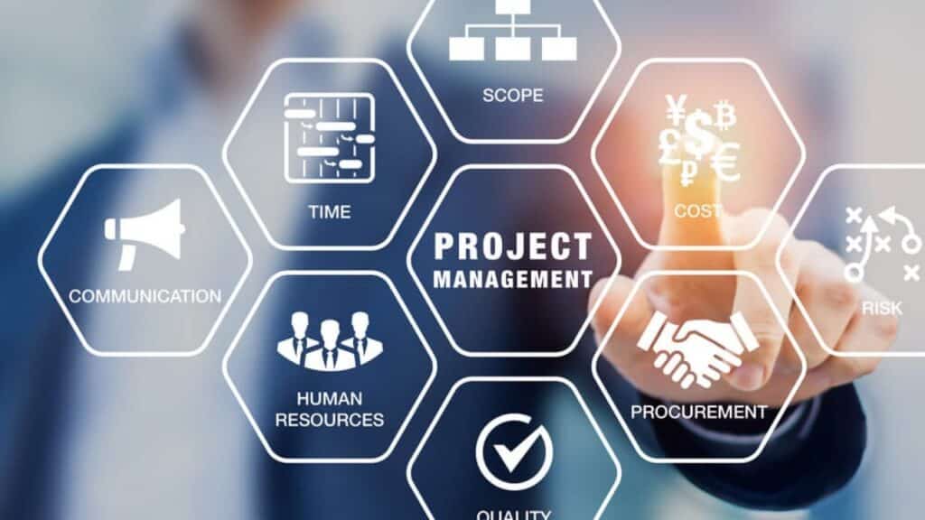 Principles of project management