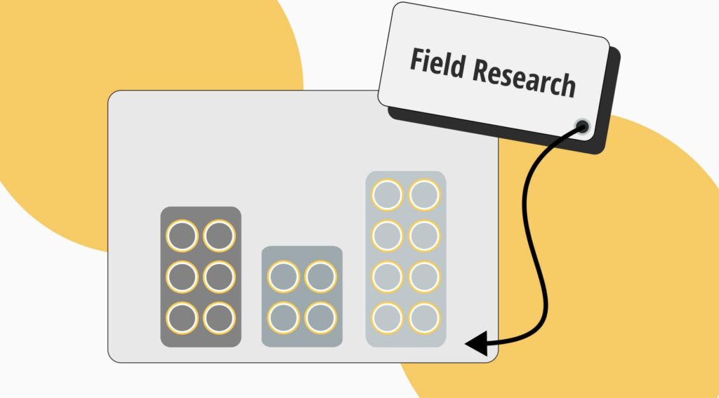 Field research techniques in social sciences