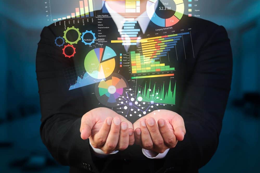 The role of big data in business decision-making