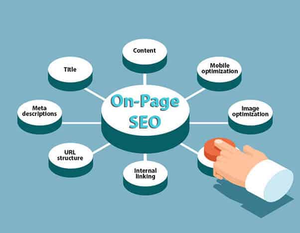 On-page SEO techniques for content marketers