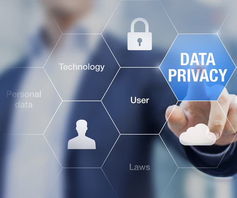 The growing importance of data privacy